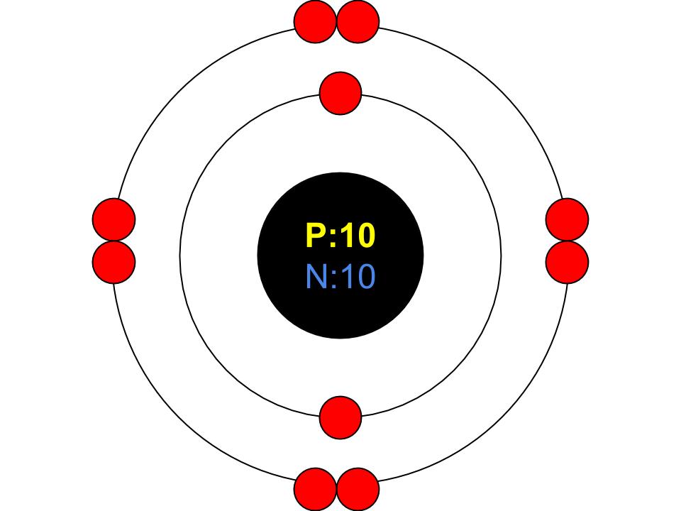 Bohr Model Of Xenon